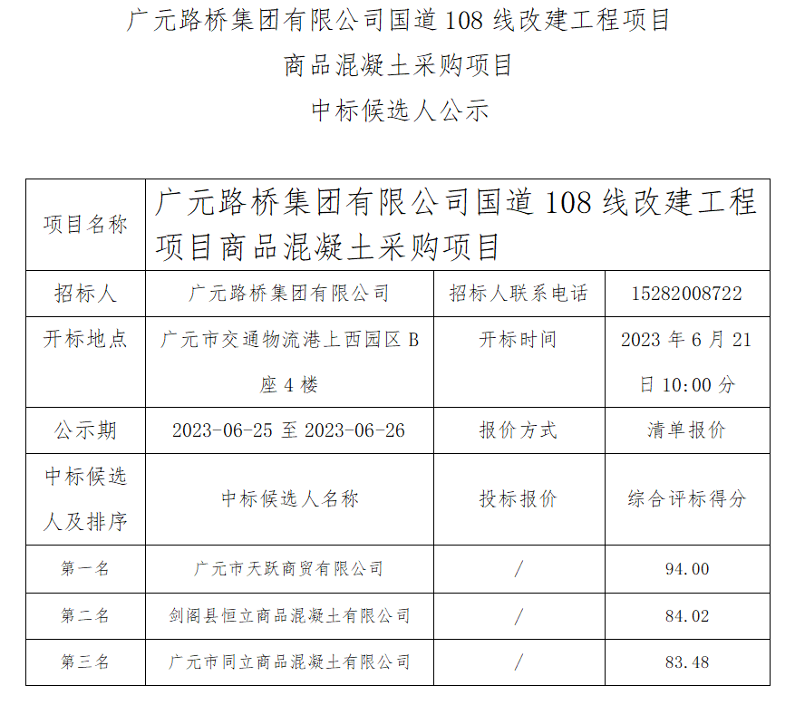 凯时尊龙人生就是博国道108线改建工程项目商品混凝土采购中标候选人公示