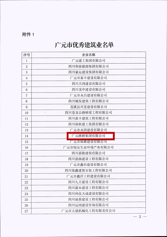 喜报！凯时尊龙人生就是博集团获评广元市优秀建筑企业