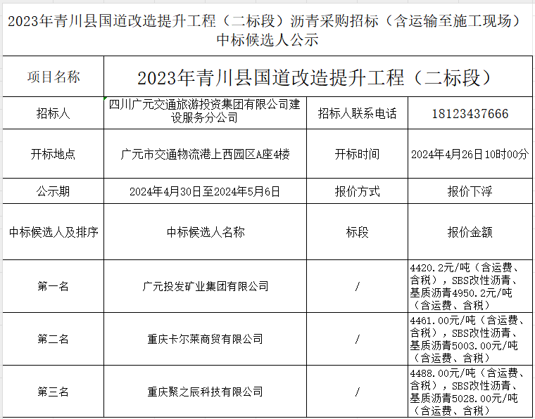 2023年青川县国道改造提升工程（二标段）沥青采购招标（含运输至施工现。。。。。┲斜旰蜓∪斯